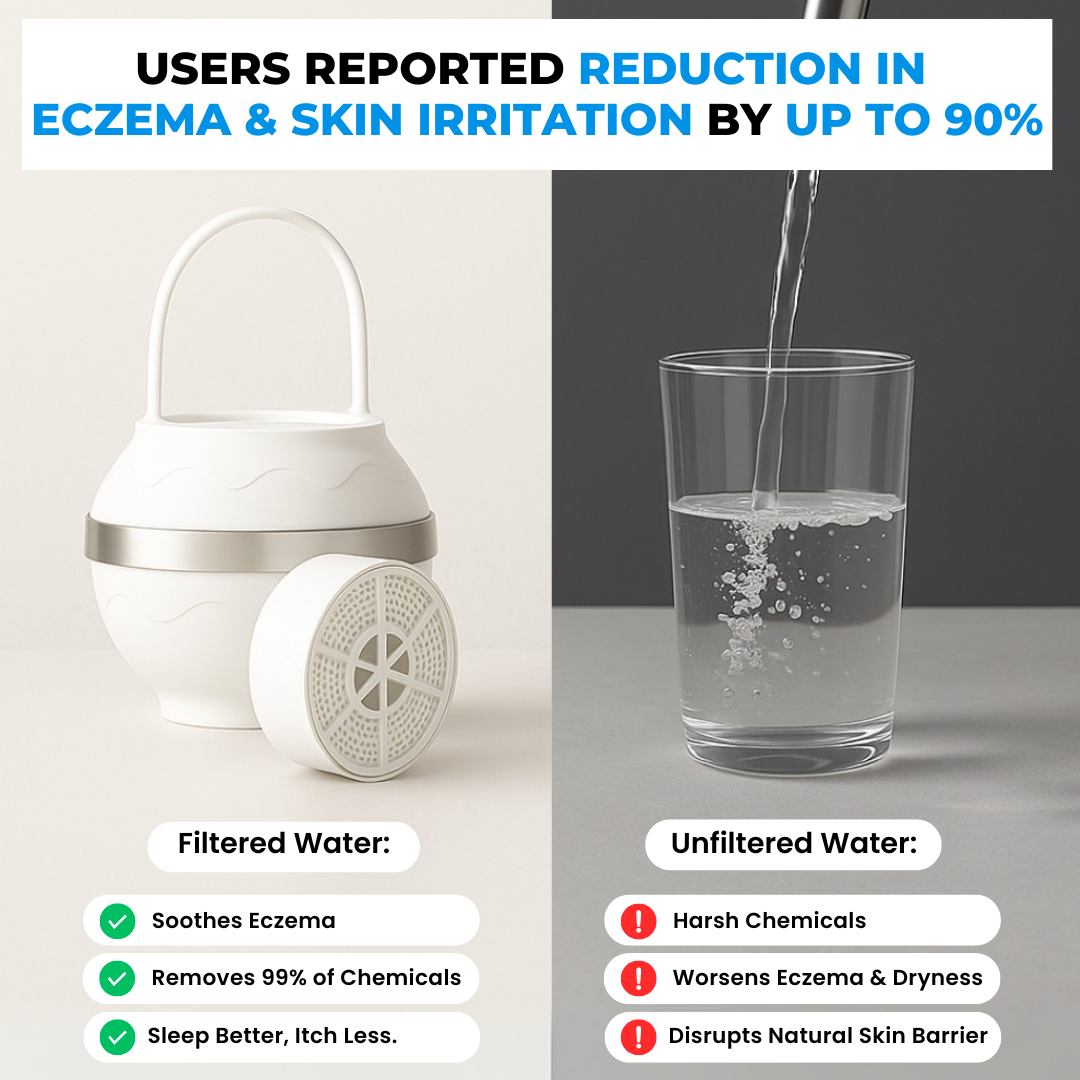 EcoSplash Pro™ Bath Filter